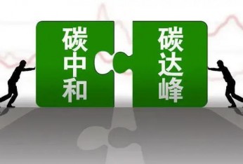 北京市财政局关于印发《北京市财政支持做好碳达峰碳中和工作的实施意见》的通知
