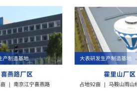 迈拓股份：超声水表领域的先行和引领者
